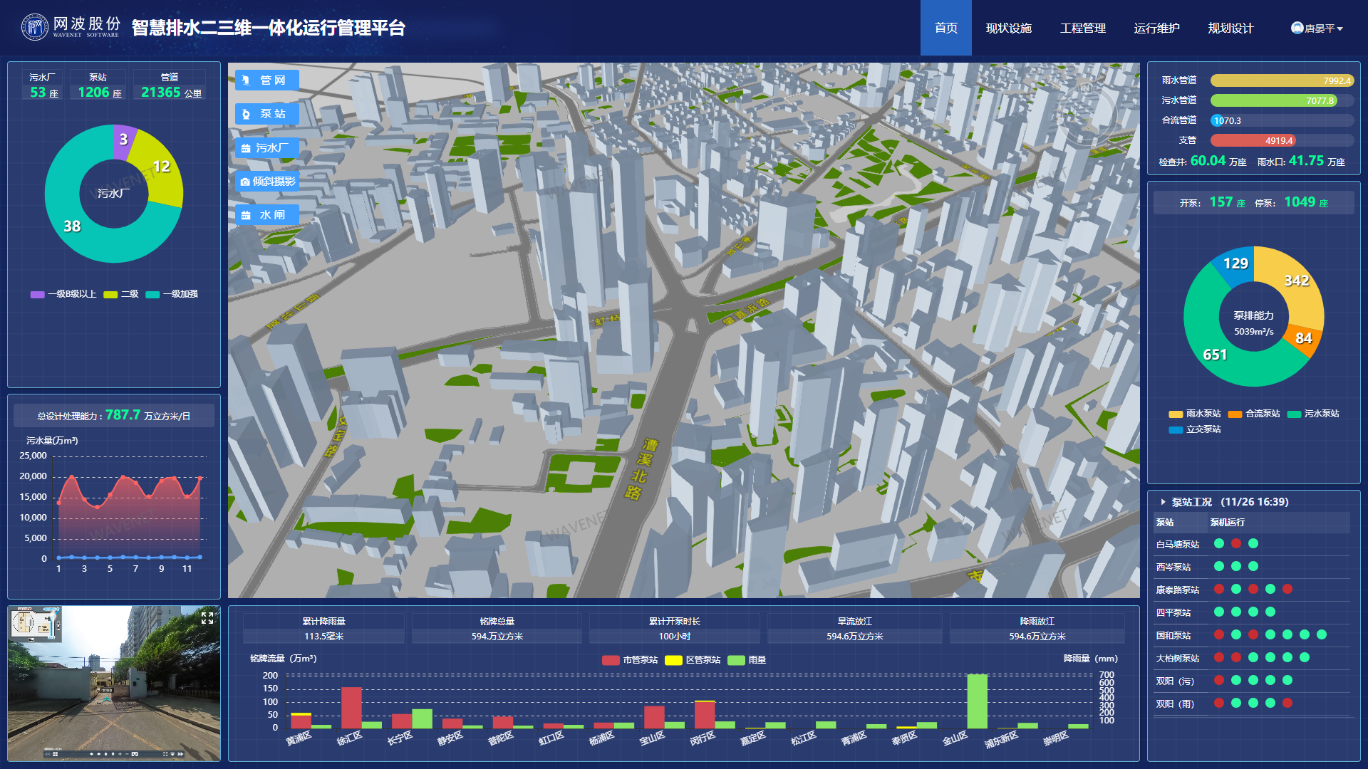智慧排水二三维一体化运行管理系统首页.png
