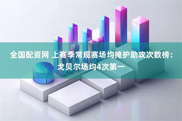 全国配资网 上赛季常规赛场均掩护助攻次数榜：戈贝尔场均4次第一
